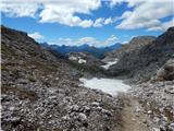 Lech da Sompunt - Rifugio Puez / Puez Hütte